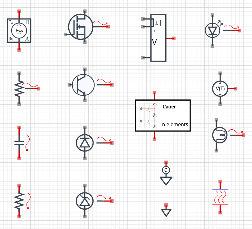 Thermal and Electrothermal